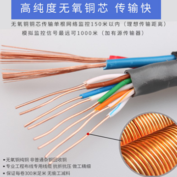 網絡電源綜合線